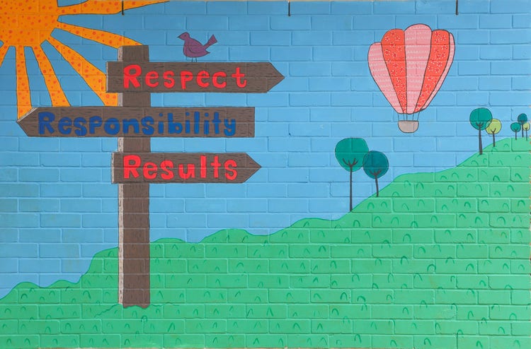 Mural on wall with school motto: Respect, Responsibility, Results